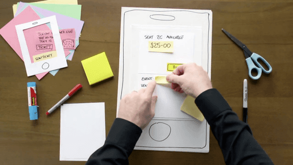 How to Turn Your Idea into a Prototype in Four Easy Steps