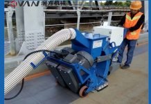 Future Prospects & Market Trends in Blasting Machine Manufacturing