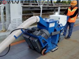 Future Prospects & Market Trends in Blasting Machine Manufacturing