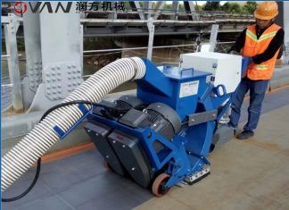 Future Prospects & Market Trends in Blasting Machine Manufacturing