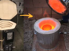 Types of Metal Melting Furnaces