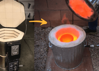 Types of Metal Melting Furnaces