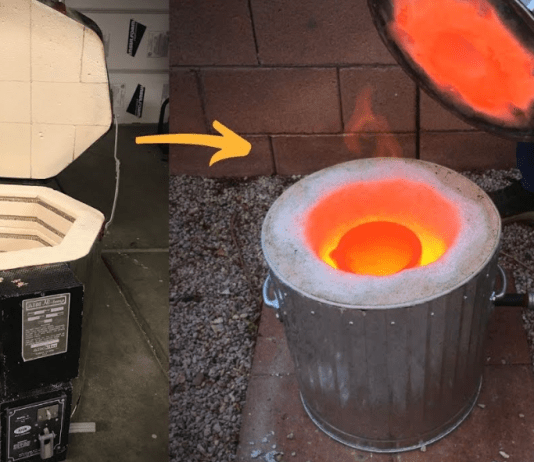 Types of Metal Melting Furnaces