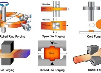 Which Sectors Often Make Use of Lug-style Butterfly Valves?