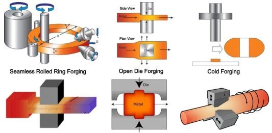 Which Sectors Often Make Use of Lug-style Butterfly Valves?