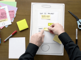 How to Turn Your Idea into a Prototype in Four Easy Steps